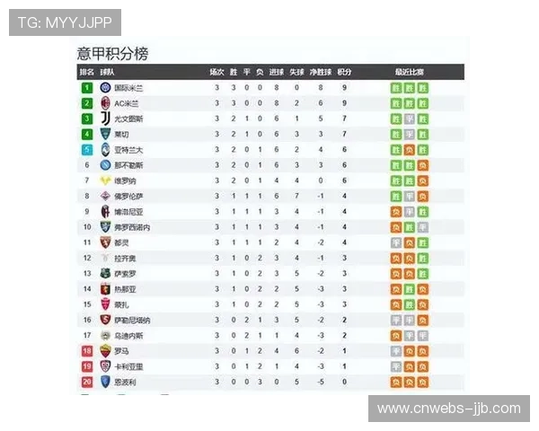 即时快讯:比赛赛果及关键进球信息快速呈现 即时快讯:比赛赛果及关键进球信息快速呈现
